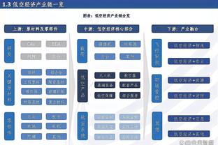 雷竞技reybat官网截图3